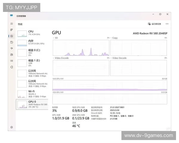 R580显卡玩游戏时温度多少为正常范围解析